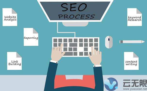 �����վ����Ȩ����������Щ��